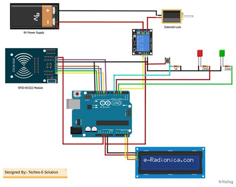 rfid door lock system wiki|rfid based door lock system using arduino.